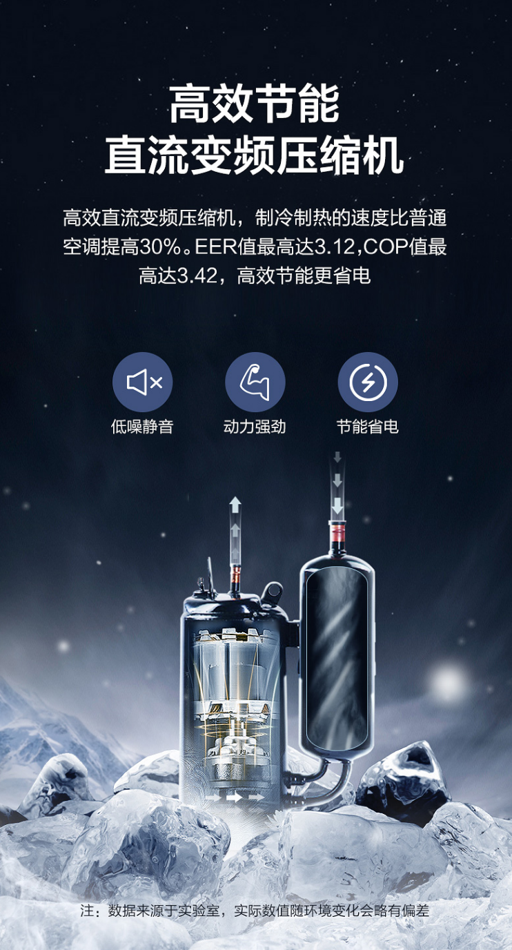 海信中央空調風(fēng)管機一拖一6