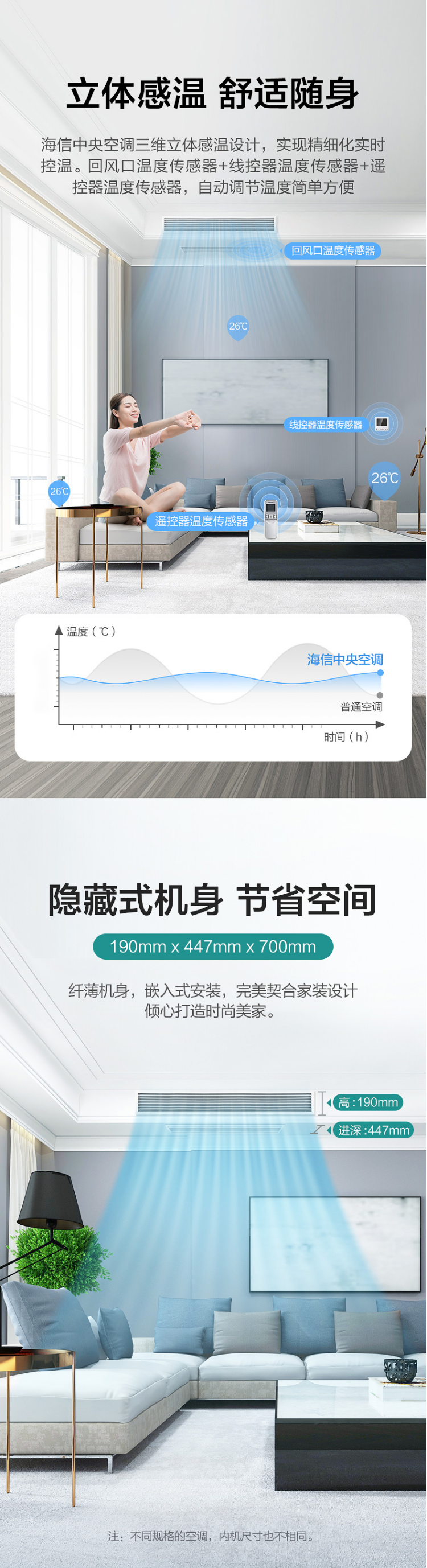 海信中央空調風(fēng)管機一拖一9
