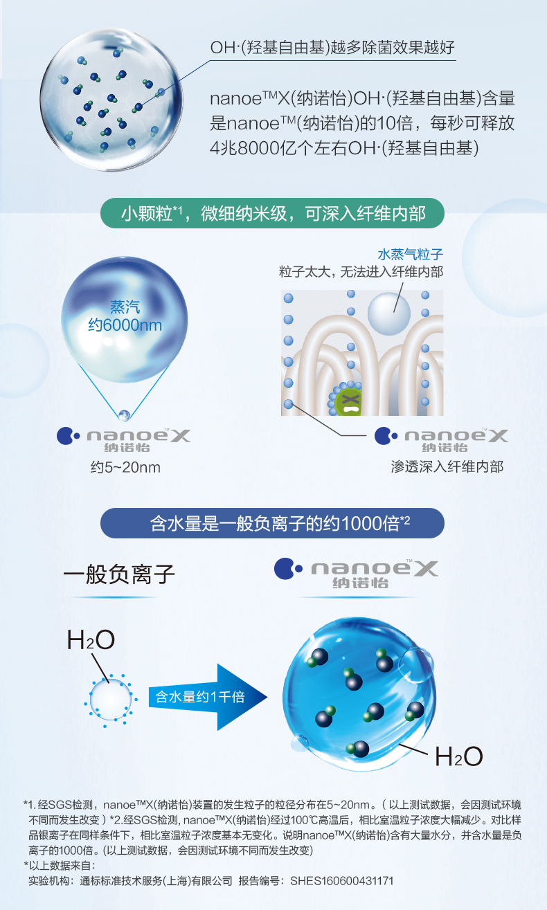柜式新風(fēng)機7