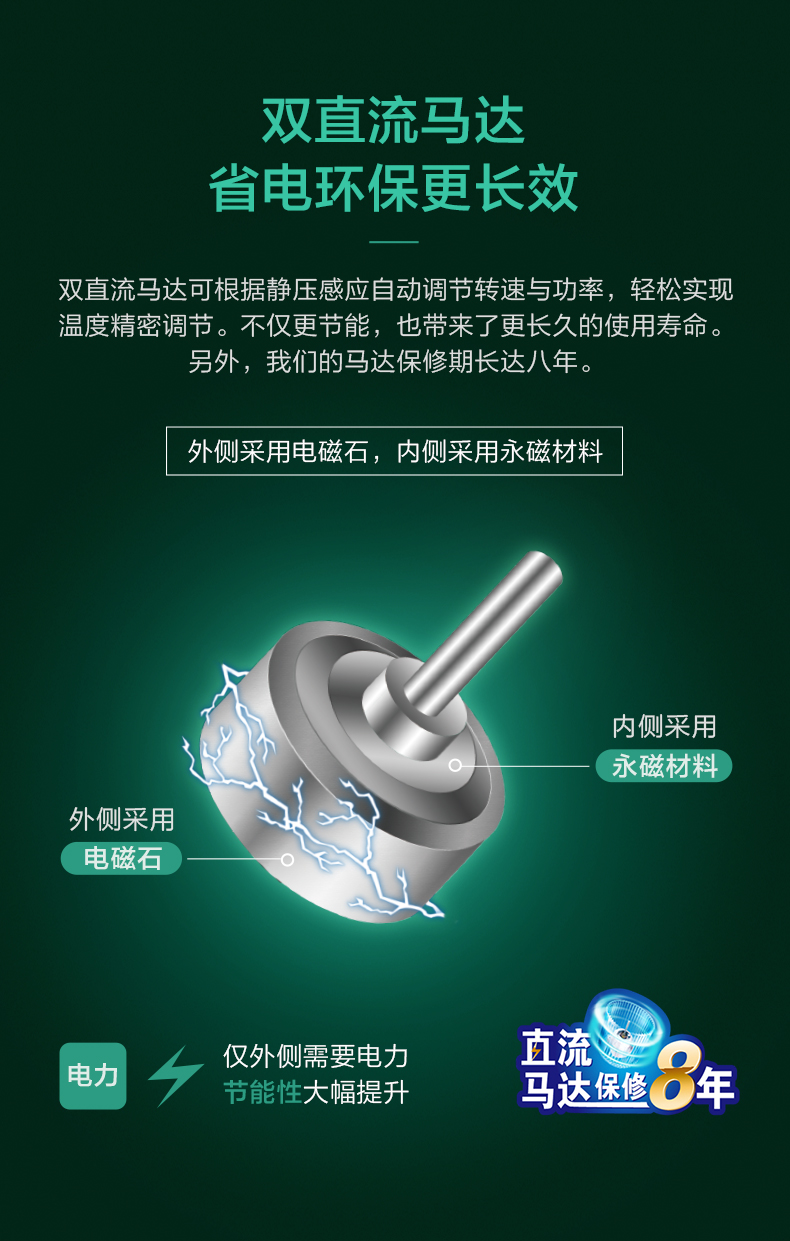 柜式新風(fēng)機12