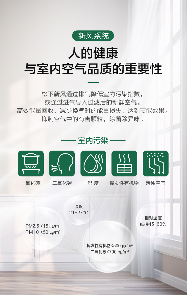 柜式新風(fēng)機2